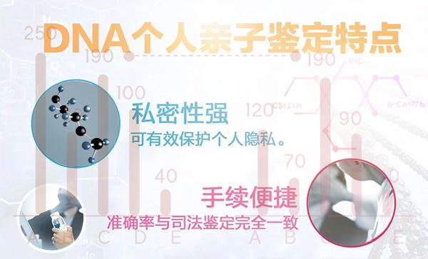 临沂专业隐私亲子鉴定机构哪里有,临沂隐私亲子鉴定样本有些什么
